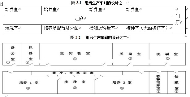 組培室設(shè)計
